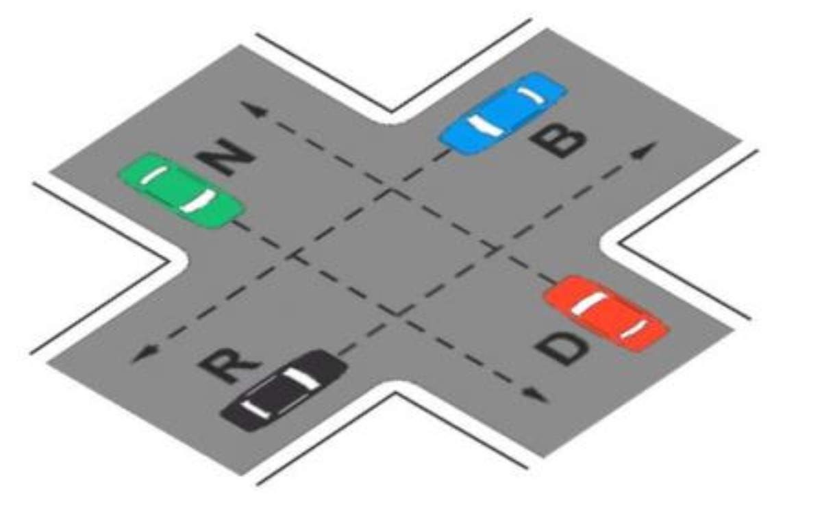 Questa precedenza è quasi impossibile: solo gli istruttori di scuola guida sanno chi passa per primo | Non basta la solita “occhiata”